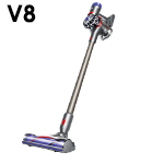 Dyson V8 Absolute Pro Spare Parts