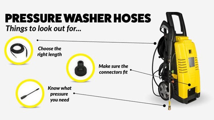 Pressure washer hoses things to look out for