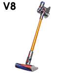 Dyson V8 Absolute Spare Parts