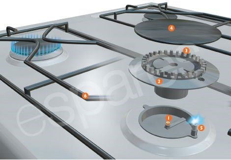 The Different Parts Of The Gas Hob