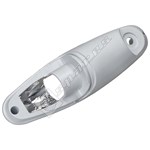 Thermostat Box