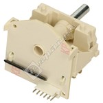 Electrolux Energy Regulator Chec