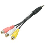 JVC TV AV Cable