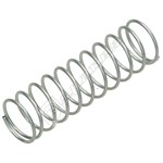 Electrolux Spring Safety Porthole