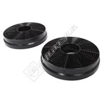 Baumatic Cooker Hood Carbon Filter