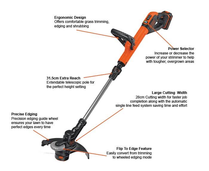 Black Decker STC1820PCB Grass String Trimmer eSpares