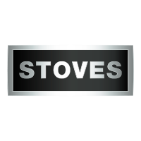 Stoves