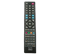 Remote Control