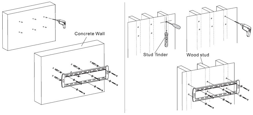 TV Wall Bracket Mounting Instructions