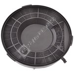 Electrolux Cooker Hood Carbon Filter