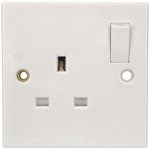 Wall Sockets
