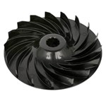 Impellers