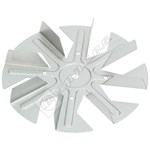 Panasonic Circular Fan Blade