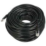 Electrical Cables & Connectors