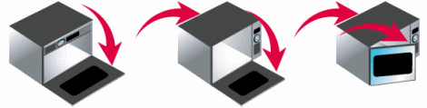 Finding The Microwave Model Number Behind The Door Or On The Back Of The Machine