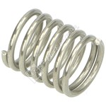 Dishwasher Spring Click