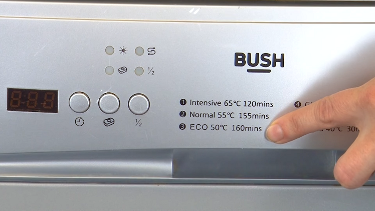 The Eco Setting On The Dishwasher Control Panel