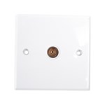 Coaxial Wall Sockets